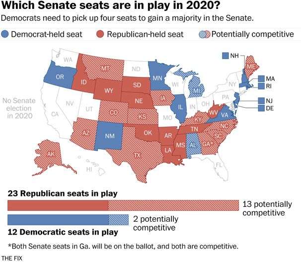 The Senate seats most likely to flip in November
