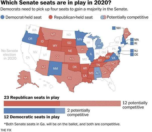 The Senate seats most likely to flip parties in November