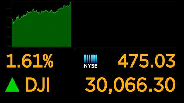 Dow closes above 30,000 for the first time
