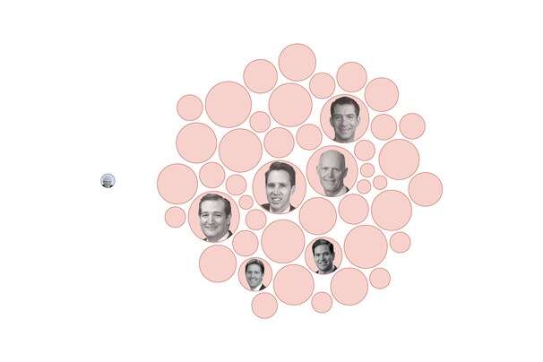 Which senators have been voting against Biden Cabinet nominees?