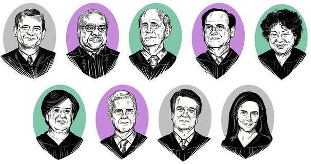 What the Supreme Court justices have said about abortion and Roe v. Wade
