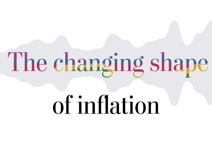 The changing shape of inflation