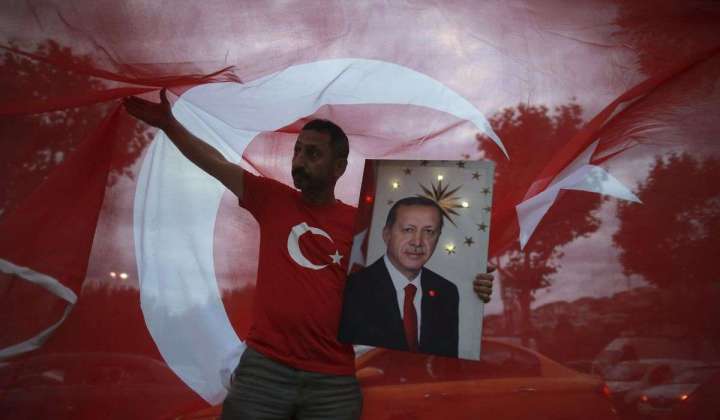 Key dates in Recep Tayyip Erdogan’s 20-year rule of Turkey